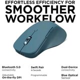 Lenovo Yoga Pro Mouse | Eponuda.ba