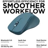 Lenovo Yoga Pro P mouse Gaming Right-hand Bluetooth Optical 2400 DPI | shoptok.hr