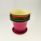 Plastična saksija 122596 | Eponuda.com