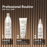 ALFAPARF MILANO Il Salone Milano Glorious Kit poklon set za suhu i oštećenu kosu | shoptok.hr