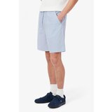 Lacoste SHORTS Plava | shoptok.hr