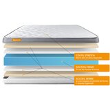 Septnuits 90x200 cm Vzmetnica iz spominske pene - Memo Zen, (21616643) | Shoptok.si