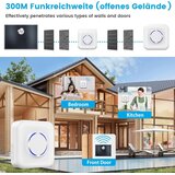 BITIWEND WiFi pretvornik za obstoječi hišni zvonec | Shoptok.si