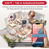 CALLTOU WiFi SOS klicni sistem | Shoptok.si