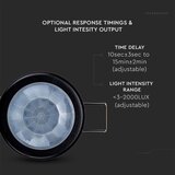 Ugradni pir senzor pokreta za spušteni plafon 360°, 400W/230V, crne boje | Eponuda.com