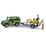 Bruder Džip Land Rover Defender sa prikolicom, JCB bagerom i figurom | Eponuda.com