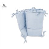 MimiNu Premium posteljina za dječji krevetić 3-dijelni set Royal Baby Blue | shoptok.hr