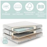 Maison de Rêve Kremno bela boxspring postelja s prostorom za shranjevanje 200x200 cm Blend – | Shoptok.si