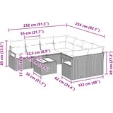  Set sofe s jastukom 9 pcs Siva i mornarsko plava poliratan | shoptok.hr
