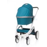 Cosmo 2u1 Dark Turkus + MaxiCosi adapteri | shoptok.hr