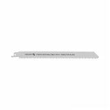 List SABLJASTE PILE 230 MM 6 TPI ZA REZANJE DRVETA, METALA, PLASTIKE HT6D916 | ePonuda.com
