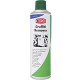 CRC sredstvo za uklanjanje grafita 20717 400 ml Cijene