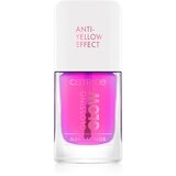Catrice Glossing Glow lak za nokte 10,5 ml Cijene