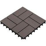  Pločice za decking 11 kom. Tamno smeđa 30 x 30 cm WPC Cijene