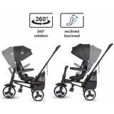 Coccolle Tricikel Spectra Plus Siva | Shoptok.si