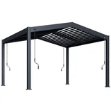Bioklimatska pergola APEX 3,6×4 m, aluminij – samostojeća