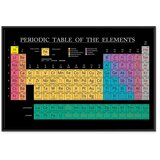  Slika - Mendeleev\'s Table (1 Part) Wide 120x80 U crnom drvenom okviru | shoptok.hr