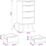  Komoda MOLDE Crna 40 x 35 x 82 cm Masivna borovina | shoptok.hr