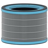 Leitz HEPA bobnasti filter 3 v 1 za alergije in gripo za čistilec zraka TruSens Z-2000 / Z-2500 | Shoptok.si