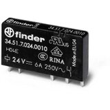 Finder 34.51.7.012.0310 relej za tiskane pločice 12 V/DC 6 A 1 zatvarač 1 St. | Eponuda.ba