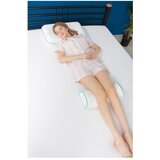 Mila Home Ergonomska blazina s polnilom iz spominske pene 18x42 cm – | Shoptok.si