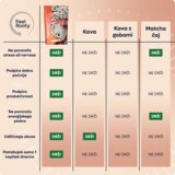 Biohacking Vital d.o.o. MagicRooty 3X | Shoptok.si