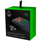 Olimp Sport PBT Keycap Upgrade Set - Black | ePonuda.com