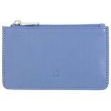 Dudu Denarnice 534505863 Modra | Shoptok.si