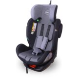 BabyEnza Dobrivoje auto sedište 40-150 cm | ePonuda.com