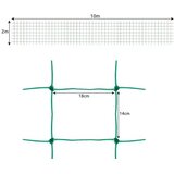 Gardlov a mreža - potpora za biljke 2x10m | shoptok.hr