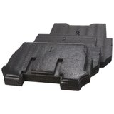  Milwaukee Packout Umeci od pene za kofer – kolica 4932471927 | ePonuda.com