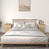  Noćni ormarići 2 kom boja hrasta sonome 40 x 35 x 70 cm | shoptok.hr