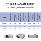 ERA VENTILATOR STELS 100 | ePonuda.com