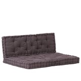 vidaXL Blazine za palete 2 kosa bombaž antracitne | Shoptok.si