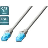 UTP Cat5e 0.5m Eco DK-1512-005 Cijene