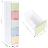 Modern Home Organizator 5 ladice Multicolor | shoptok.hr