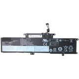  Baterija za laptop Lenovo L380 HQ2200 | Eponuda.com