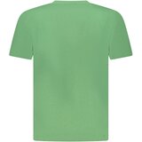 U.S. GRAND POLO US GRAND POLO SHORT SLEEVE T-SHIRT MEN GREEN | Shoptok.si
