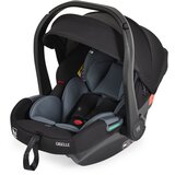 Moni Giselle 2u1 kombinovana kolica za bebe | ePonuda.com