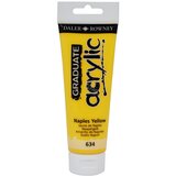 DALER ROWNEY Akrilna barva Daler - Rowney GRADUATE 120 ml | izberite nianso Cene