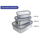 Maximex Posode za malico v kompletu 3 ks – | Shoptok.si