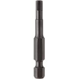 Diager Hexagonal industrijski bitovi dužine | Eponuda.com