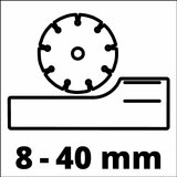 Einhell TE-MA 1700, Glodalica za kanale u zidu - (4350740) | ePonuda.com