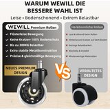 WEWILL 5x koleščki za pisarniški stol 11×22mm | Shoptok.si