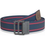 The Indian Face Pasovi Force Modra Cene