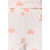 Trendyol Powder Heart Knitted Pajamas Set | shoptok.hr