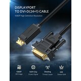 Ugreen Kabel HDMI na DVI 1,5m | ePonuda.com