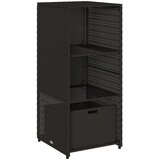  Vrtni ormarić za pohranu crni 50 x 55 x 115 cm od poliratana | shoptok.hr