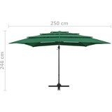  Senčnik aluminij zelen 250x250 cm | Shoptok.si