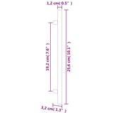  Ručke za ormarić 5 kom brončane 192 mm od nehrđajućeg čelika | shoptok.hr